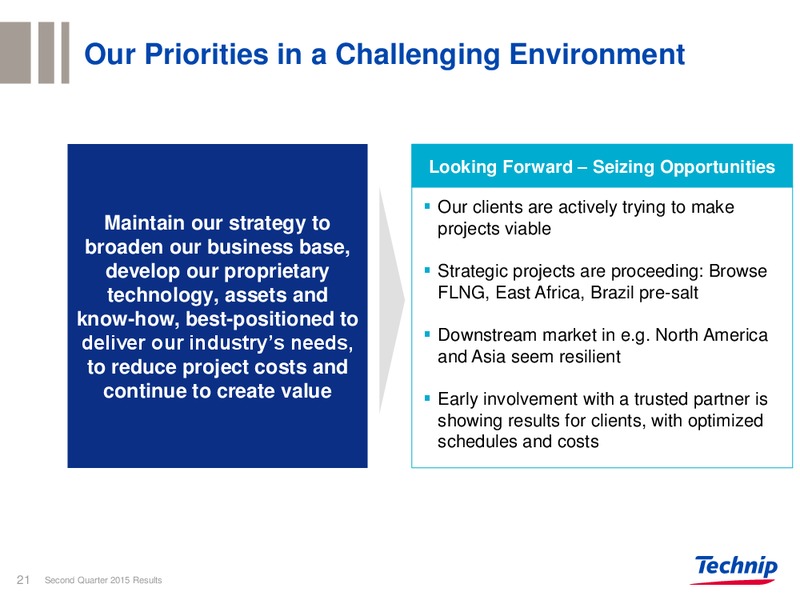 Q2 2015 RESULTS – Technip – slide 18