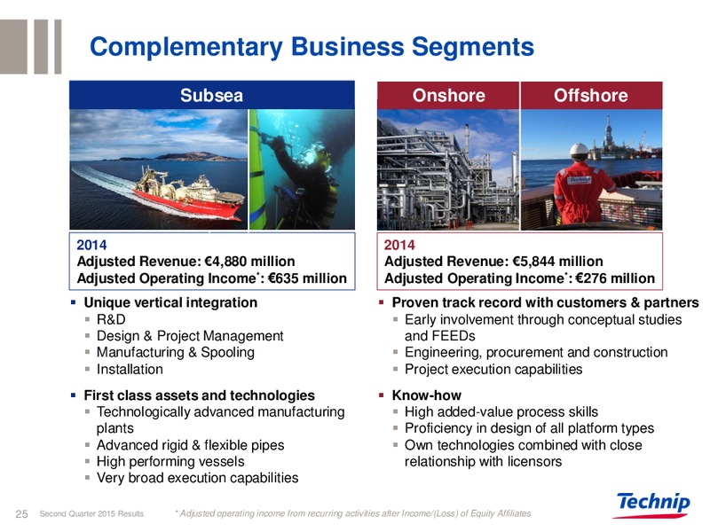 Q2 2015 RESULTS – Technip – slide 21