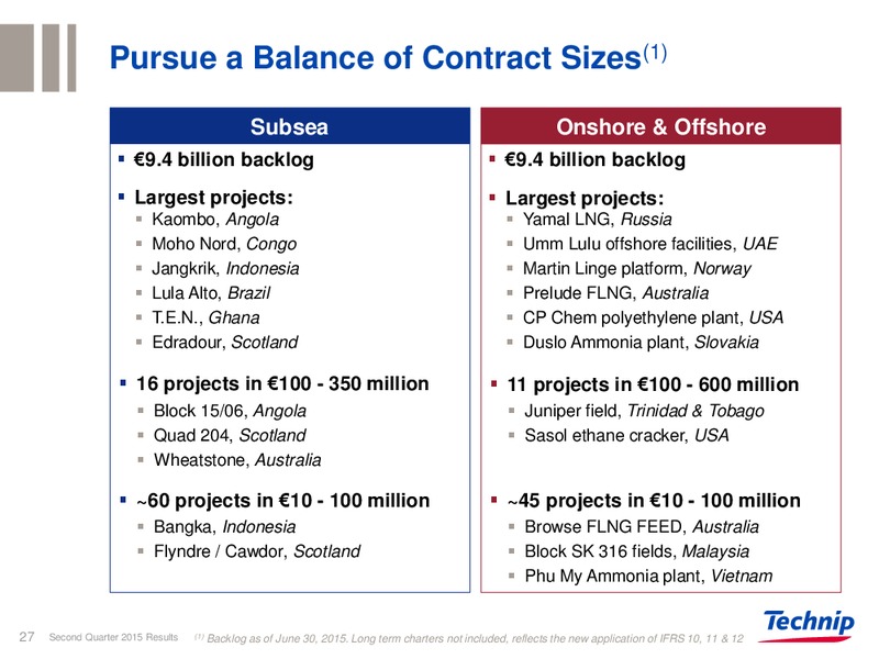 Q2 2015 RESULTS – Technip – slide 23