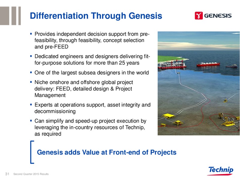 Q2 2015 RESULTS – Technip – slide 27