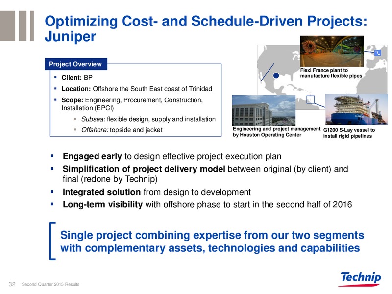 Q2 2015 RESULTS – Technip – slide 28
