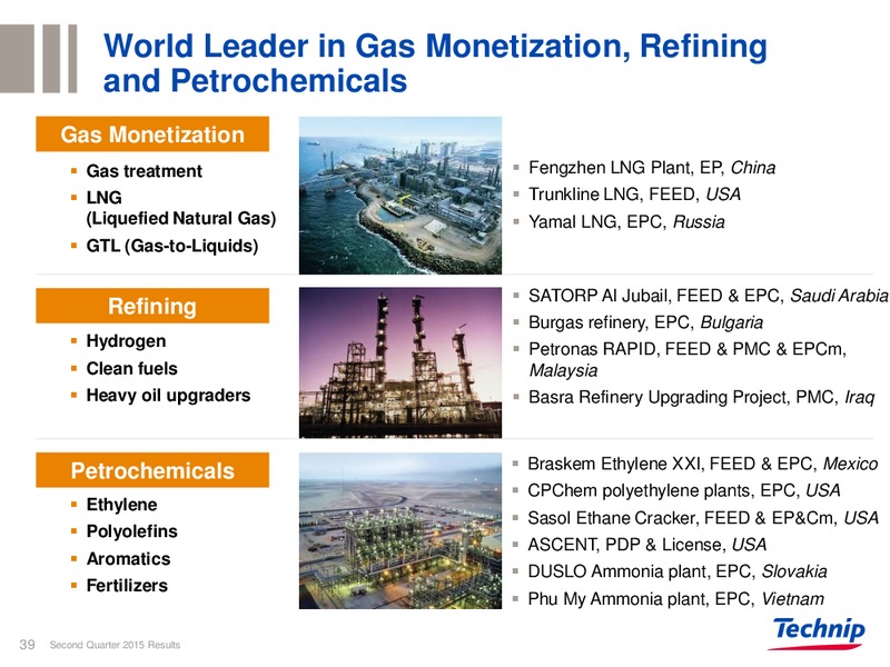 Q2 2015 RESULTS – Technip – slide 35
