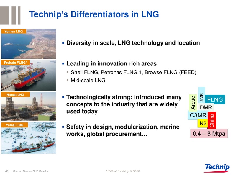 Q2 2015 RESULTS – Technip – slide 38