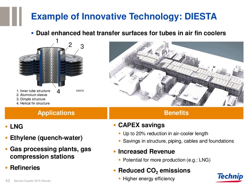 Q2 2015 RESULTS – Technip – slide 39