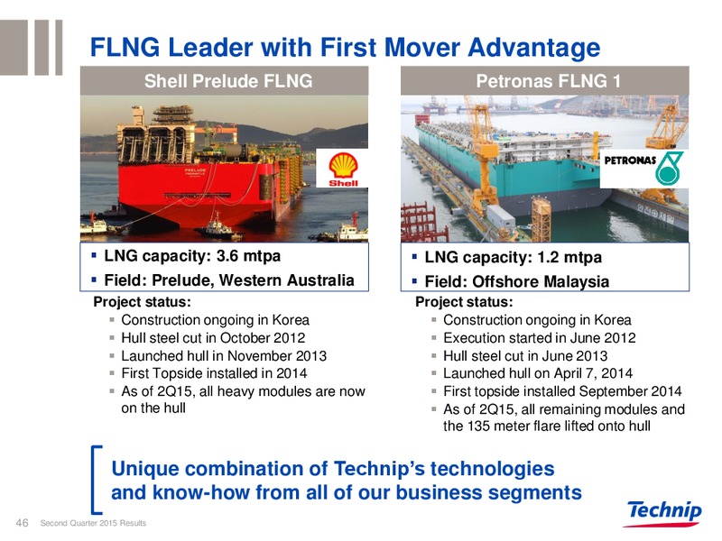 Q2 2015 RESULTS – Technip – slide 42