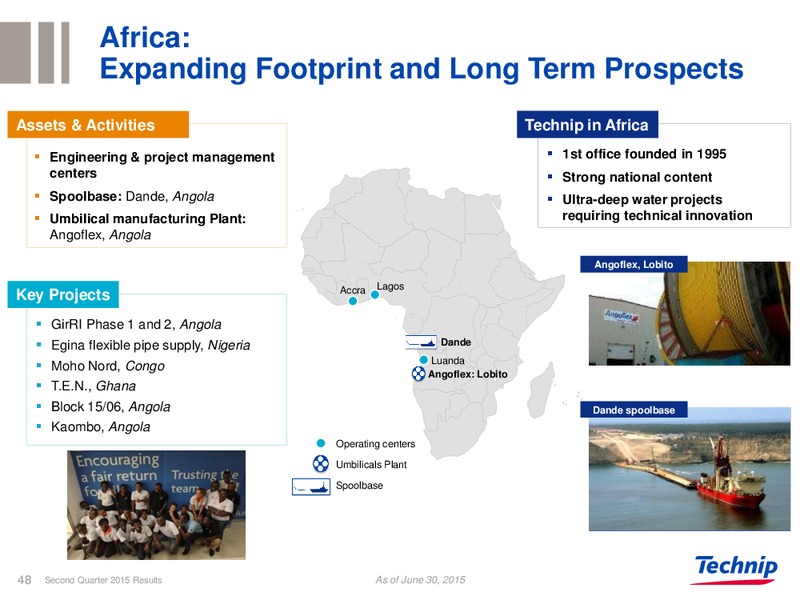 Q2 2015 RESULTS – Technip – slide 44