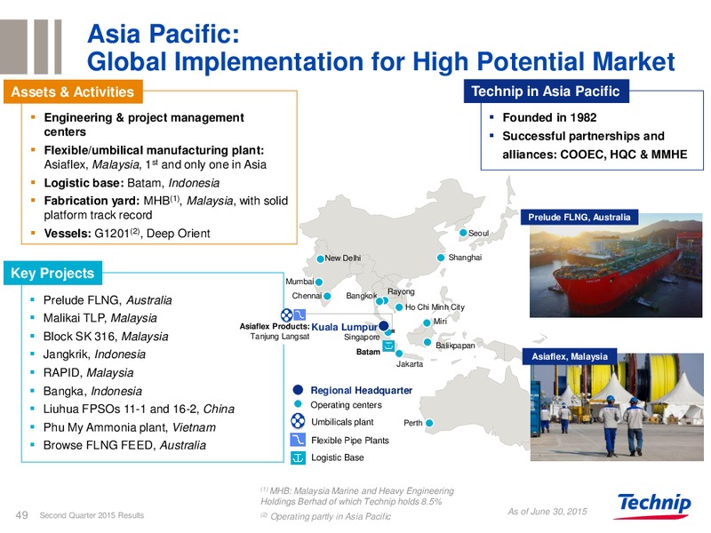 Q2 2015 RESULTS – Technip – slide 45