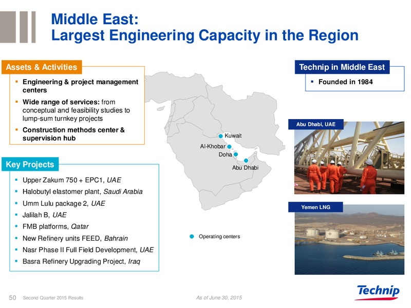 Q2 2015 RESULTS – Technip – slide 46