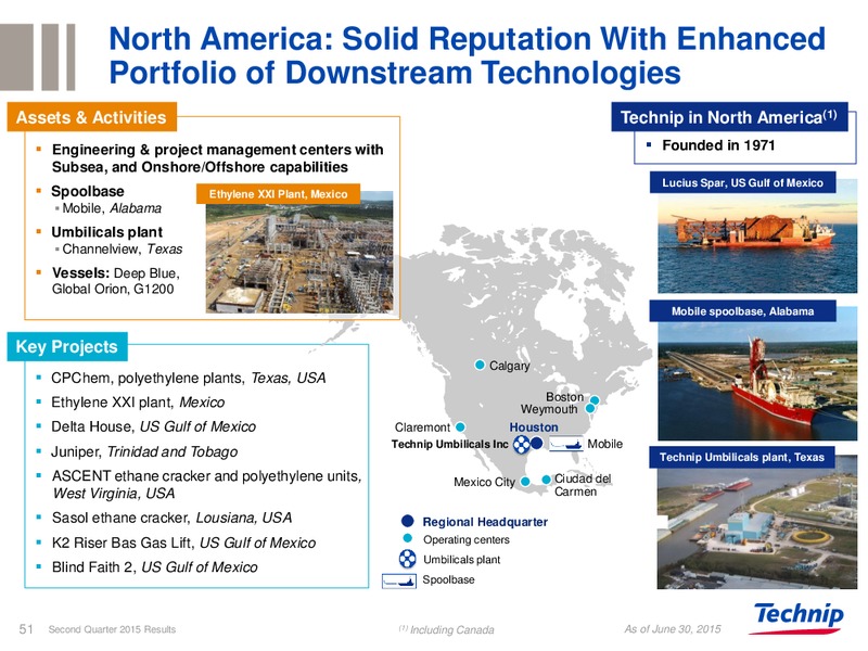 Q2 2015 RESULTS – Technip – slide 47