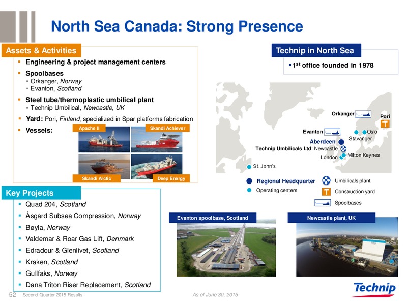 Q2 2015 RESULTS – Technip – slide 48