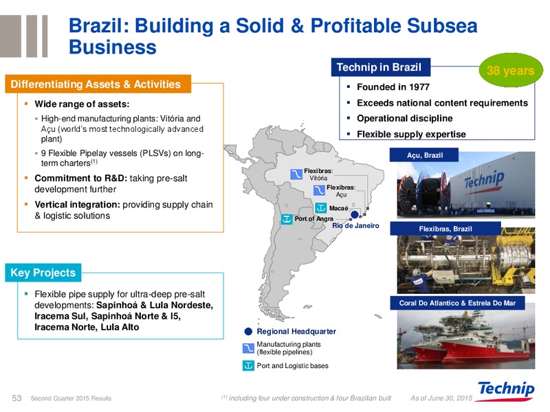 Q2 2015 RESULTS – Technip – slide 49