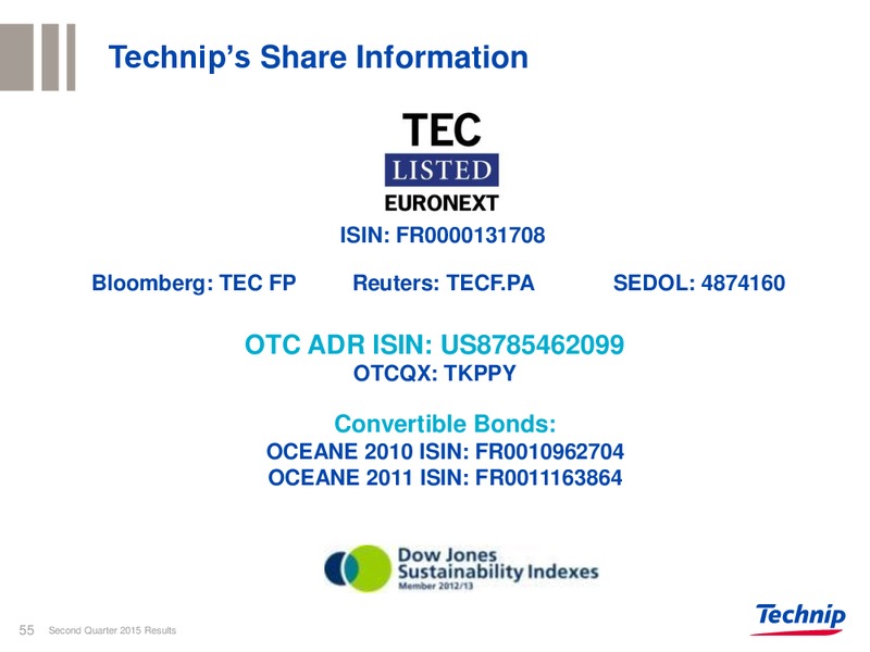 Q2 2015 RESULTS – Technip – slide 51