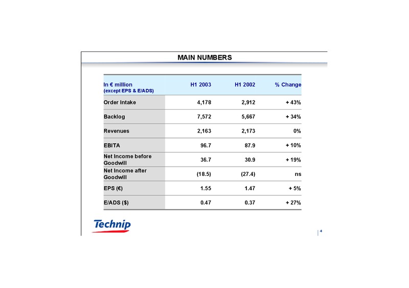 Q2 2003 RESULTS – Technip – slide 4