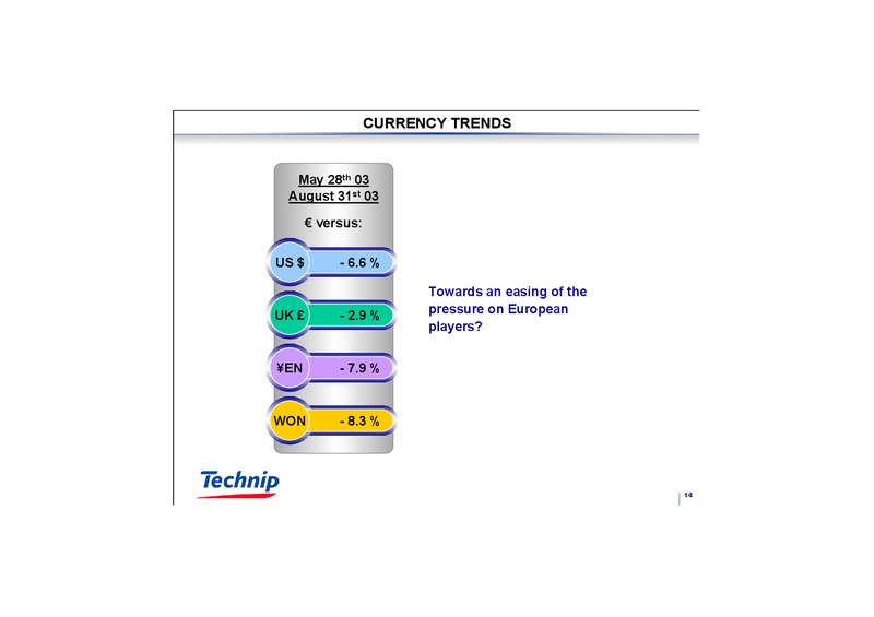 Q2 2003 RESULTS – Technip – slide 14