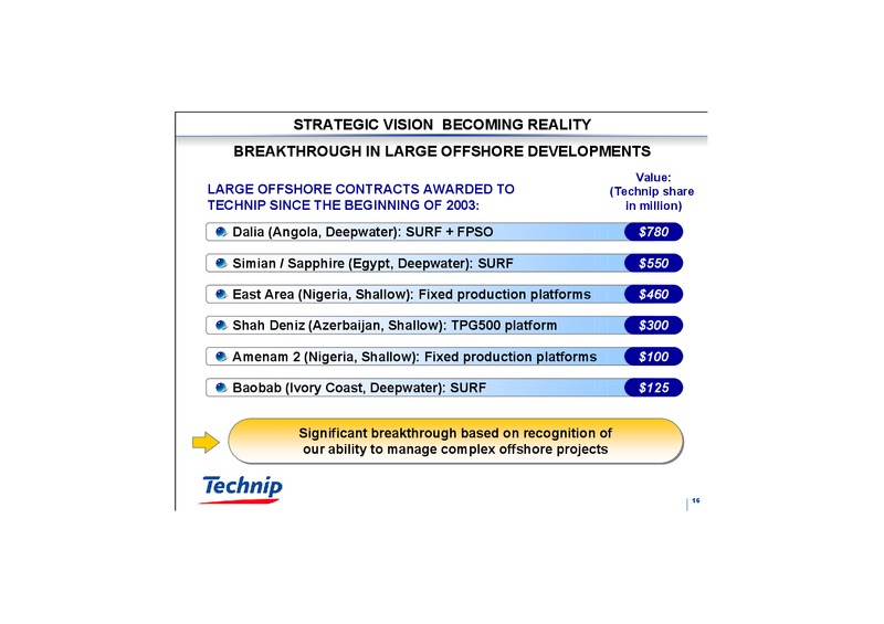Q2 2003 RESULTS – Technip – slide 16