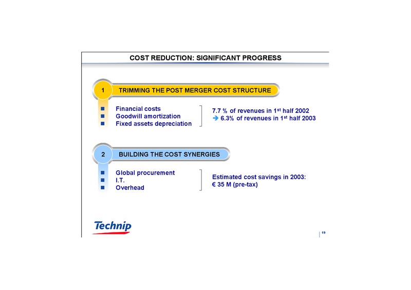 Q2 2003 RESULTS – Technip – slide 19