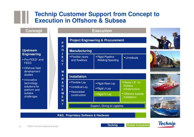 SEPTEMBER 2011 INVESTOR PRESENTATION – Technip – slide 9