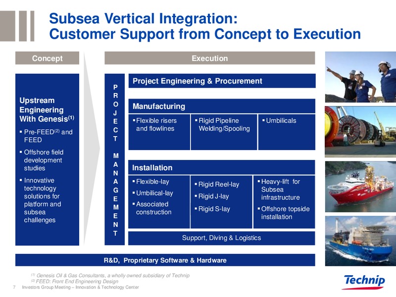 OCTOBER 2013 INVESTOR PRESENTATION – Technip – slide 6