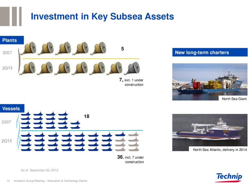 OCTOBER 2013 INVESTOR PRESENTATION – Technip – slide 11