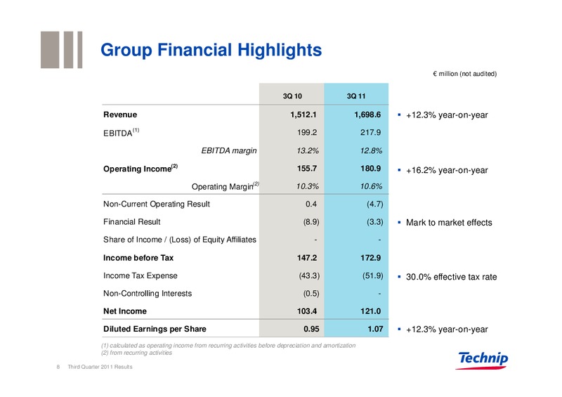 Q3 2011 RESULTS – Technip – slide 8