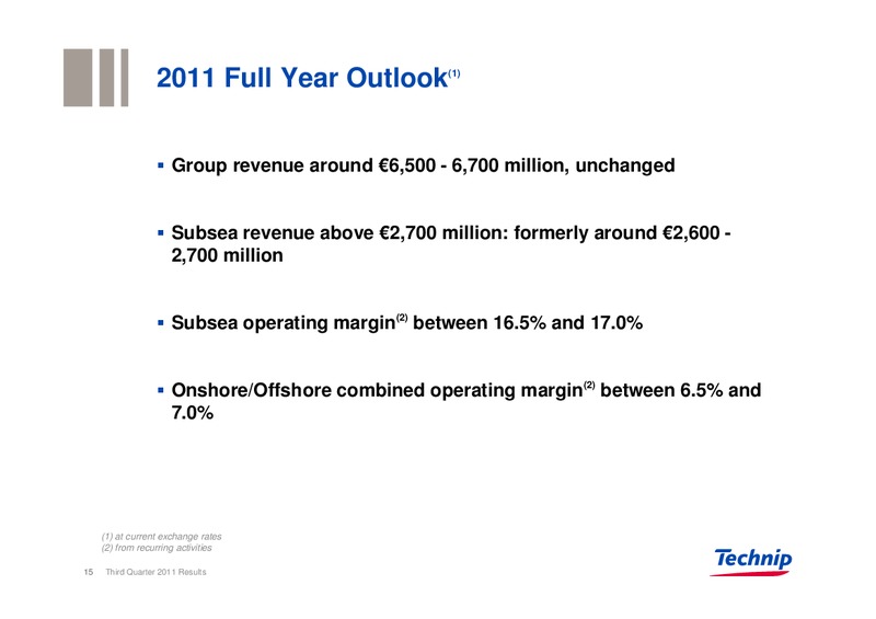 Q3 2011 RESULTS – Technip – slide 15