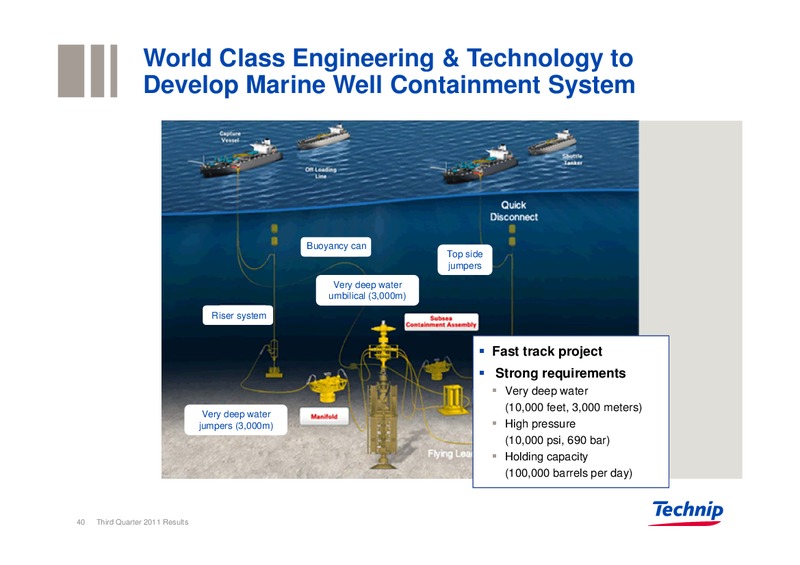 Q3 2011 RESULTS – Technip – slide 39