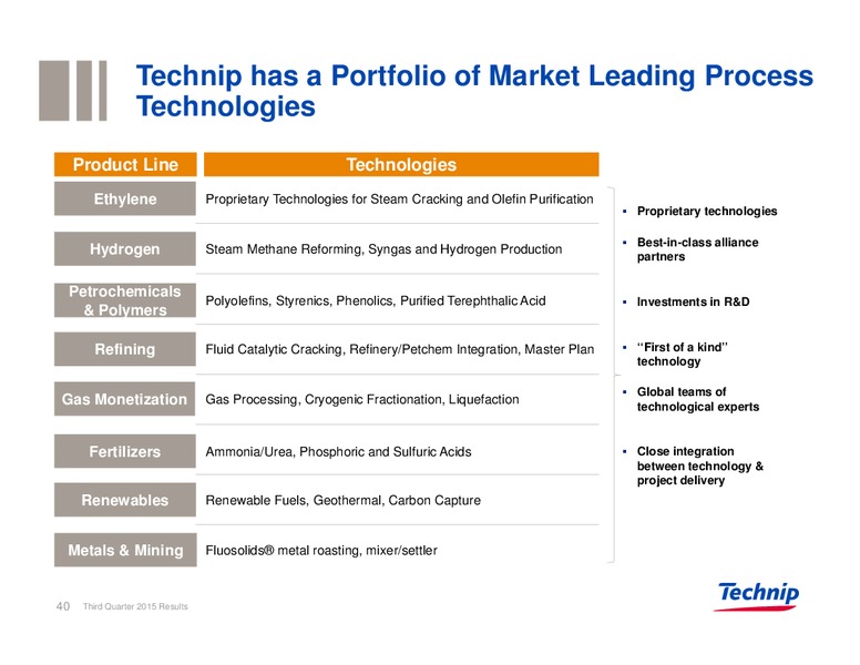 Third Quarter 2015 Results – Technip – slide 39