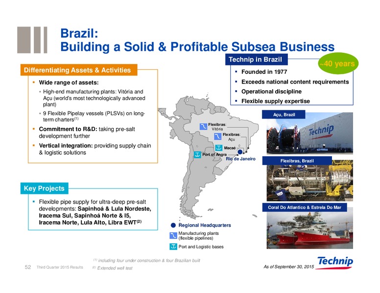 Third Quarter 2015 Results – Technip – slide 51