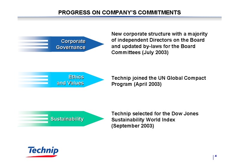 Q3 2003 RESULTS – Technip – slide 4