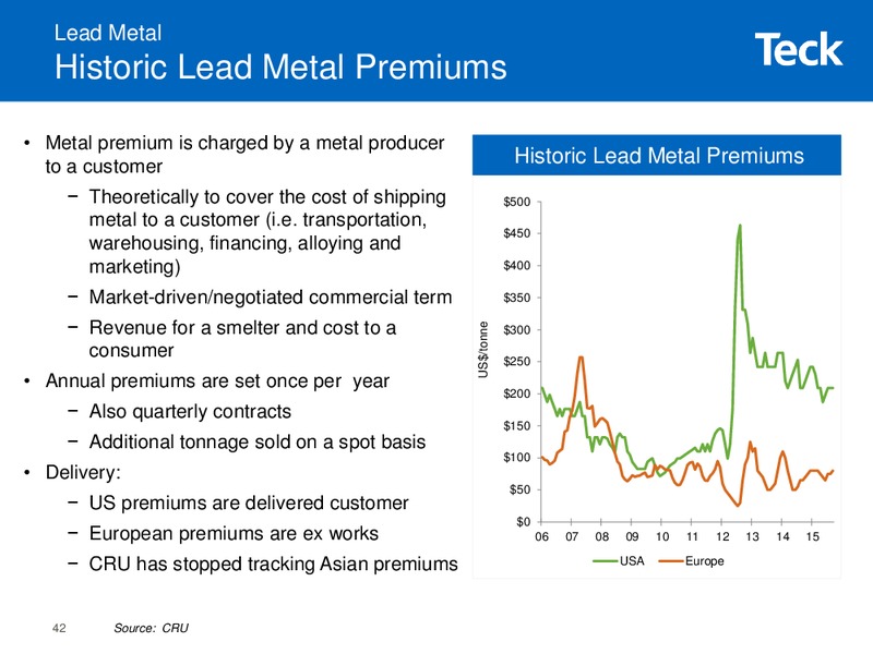 Modelling Workshop – Teck Resources Limited – slide 41