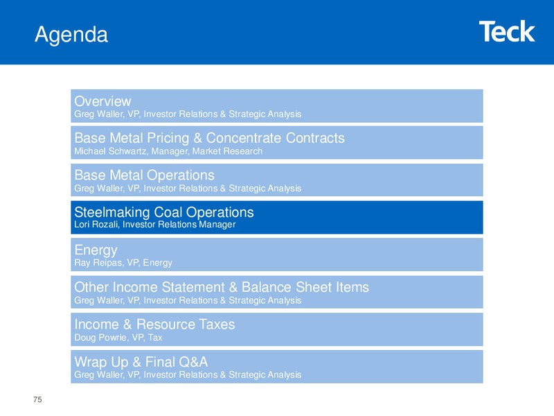 Modelling Workshop – Teck Resources Limited – slide 74