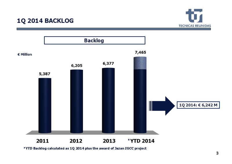 Q1 2014 RESULTS – Tecnicas Reunidas – slide 4