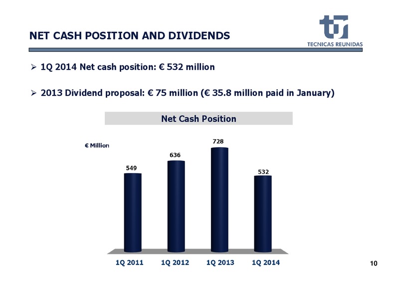 Q1 2014 RESULTS – Tecnicas Reunidas – slide 11