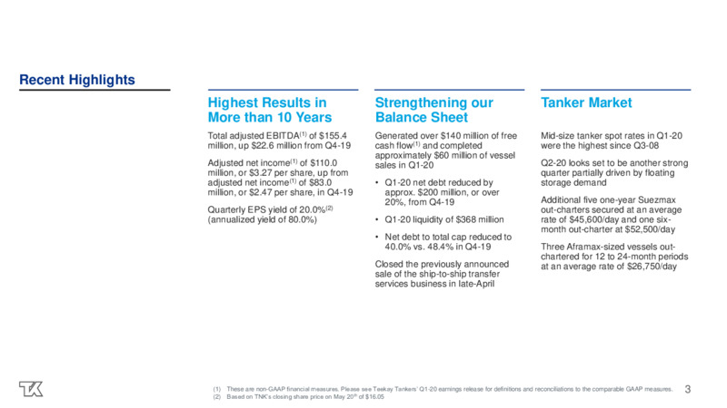 Q1 2020 Investor Presentation – Teekay Tankers Ltd. – slide 3