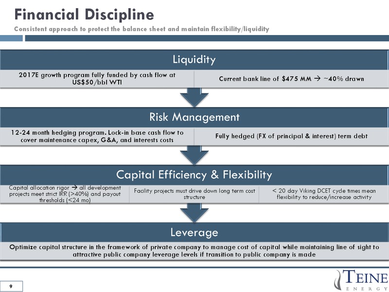 January 2017 Corporate Presentation – Teine Energy – slide 9
