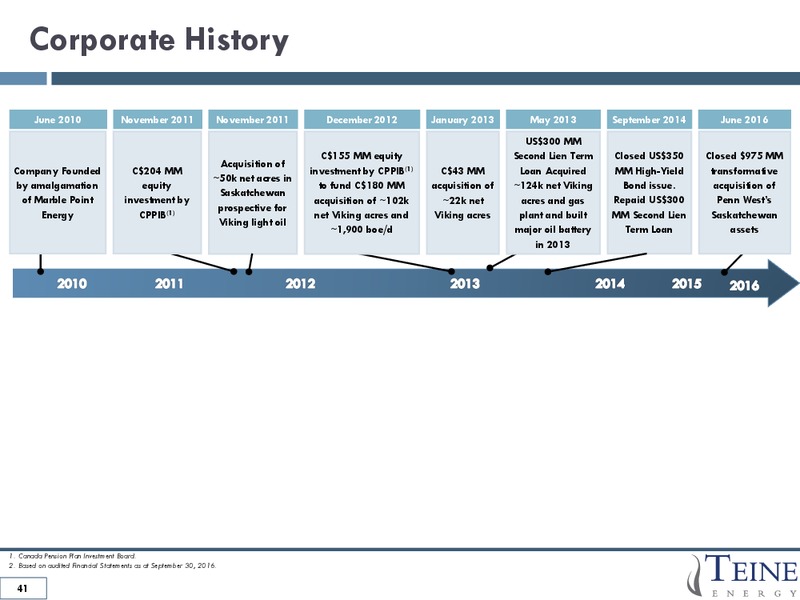 January 2017 Corporate Presentation – Teine Energy – slide 39