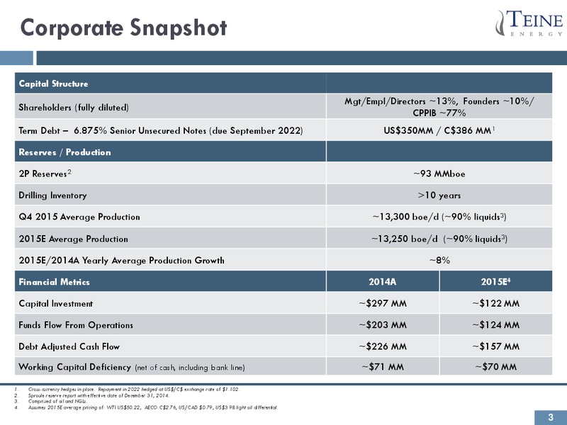 January 2016 Investor Presentation – Teine Energy – slide 3