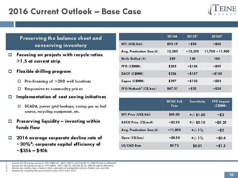 January 2016 Investor Presentation – Teine Energy – slide 10