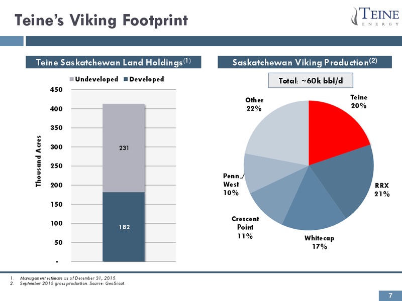March 2016 Investor Presentation – Teine Energy – slide 6