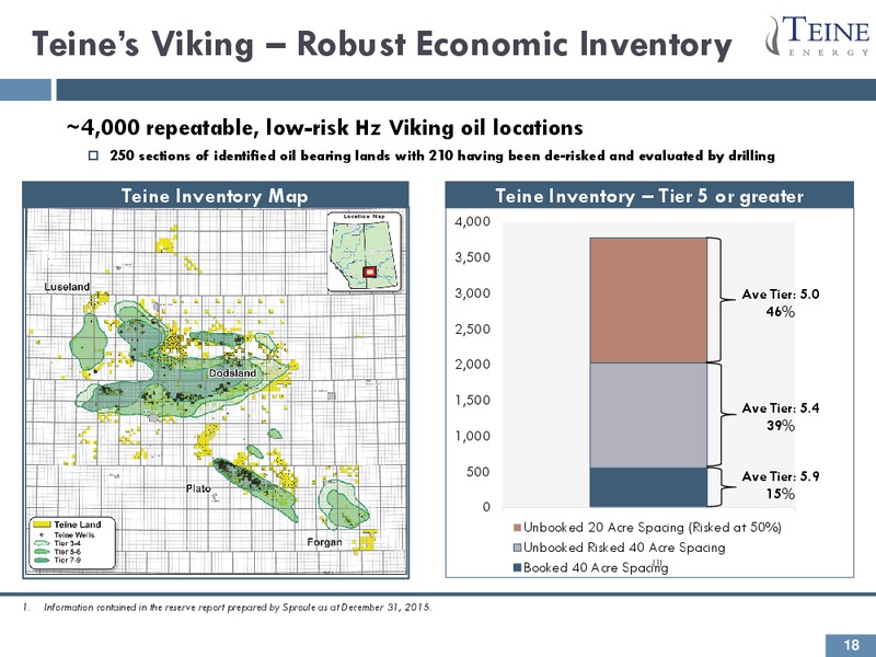 Corporate Presentation April 2016 – Teine Energy – slide 18