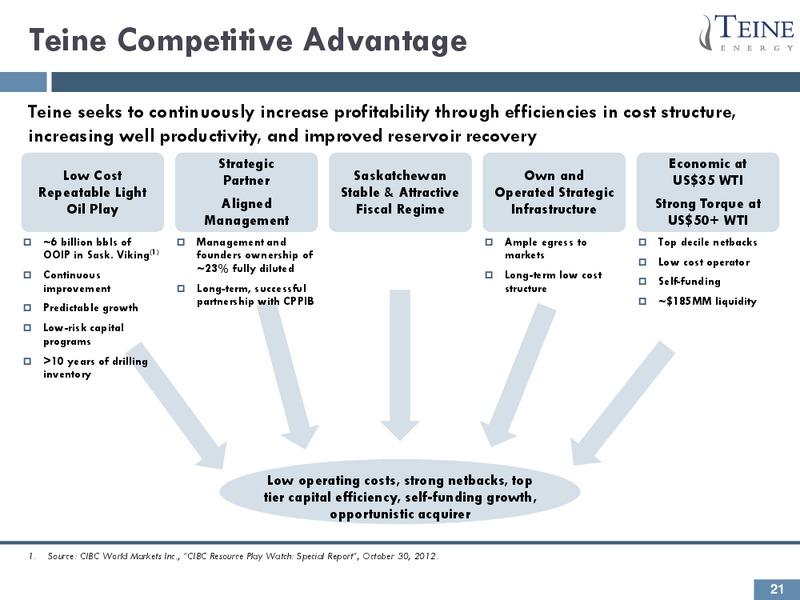 Corporate Presentation April 2016 – Teine Energy – slide 21