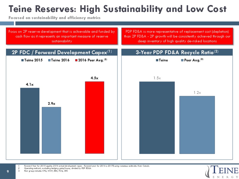 May 2017 Corporate Presentation – Teine Energy – slide 9