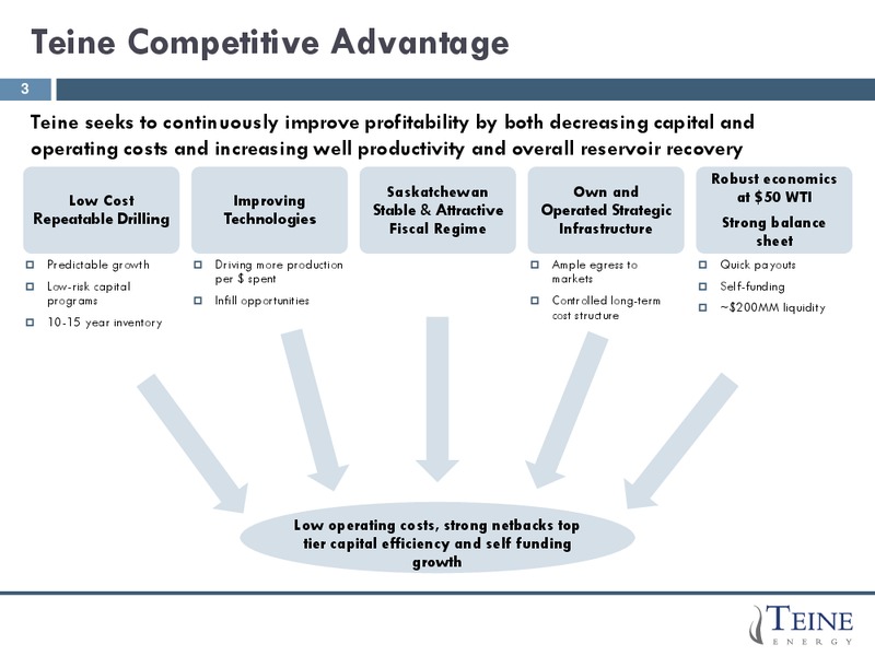 June 2015 Corporate Presentation – Teine Energy – slide 3