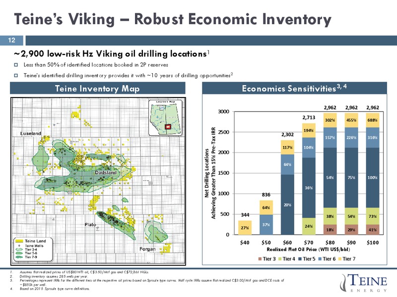 June 2015 Corporate Presentation – Teine Energy – slide 12