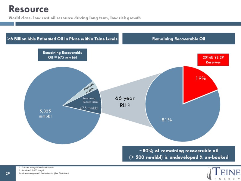 June 2017 Corporate Presentation – Teine Energy – slide 29