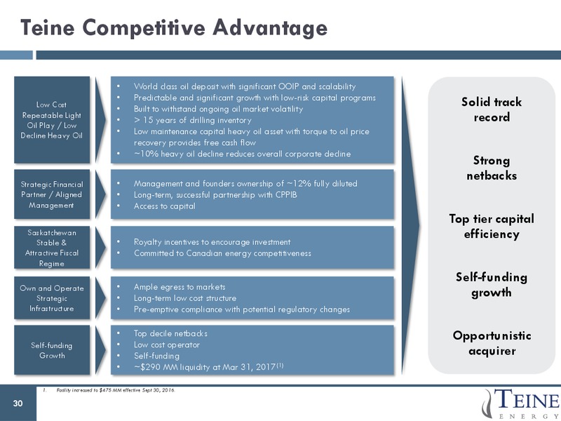 June 2017 Corporate Presentation – Teine Energy – slide 30