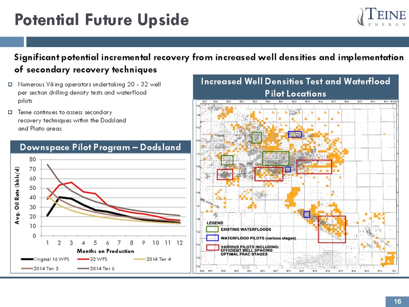 Investor Presentation – Teine Energy – slide 16