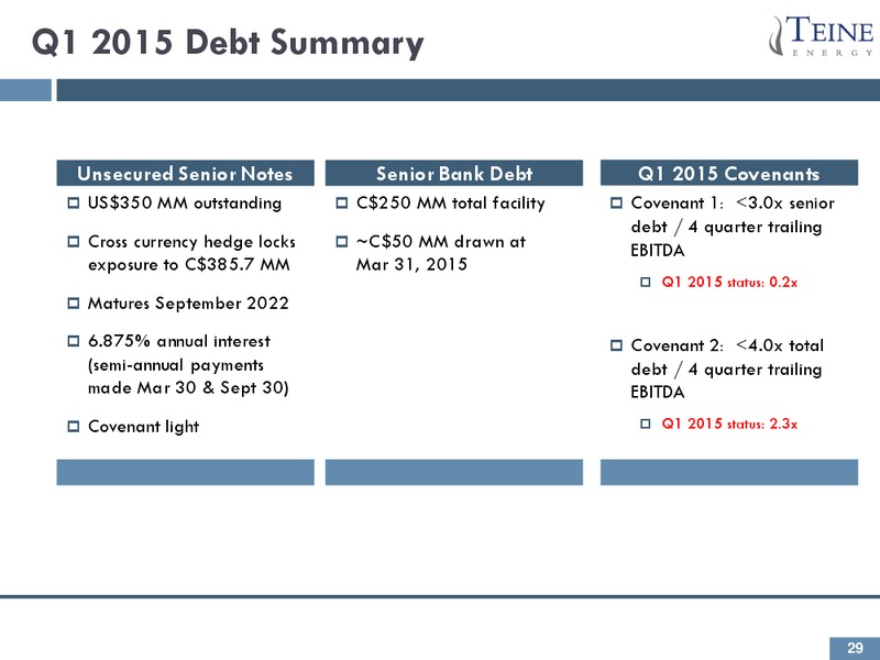 Investor Presentation – Teine Energy – slide 27