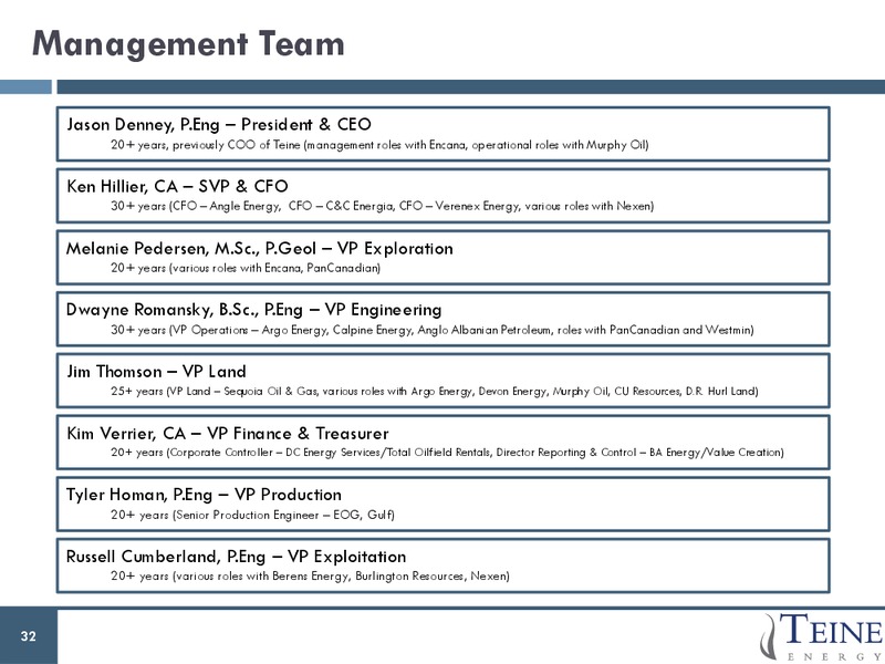August 2017 Corporate Presentation – Teine Energy – slide 32
