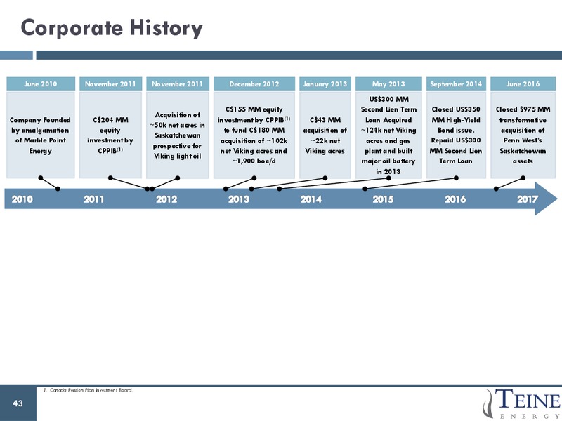 August 2017 Corporate Presentation – Teine Energy – slide 41